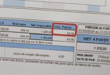 La France est le pays le plus imposé au monde ! OUI, et alors ?